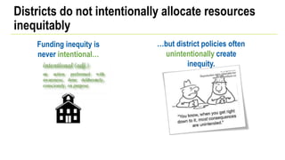 Districts do not intentionally allocate resources
inequitably
…but district policies often
unintentionally create
inequity.
Funding inequity is
never intentional…
 