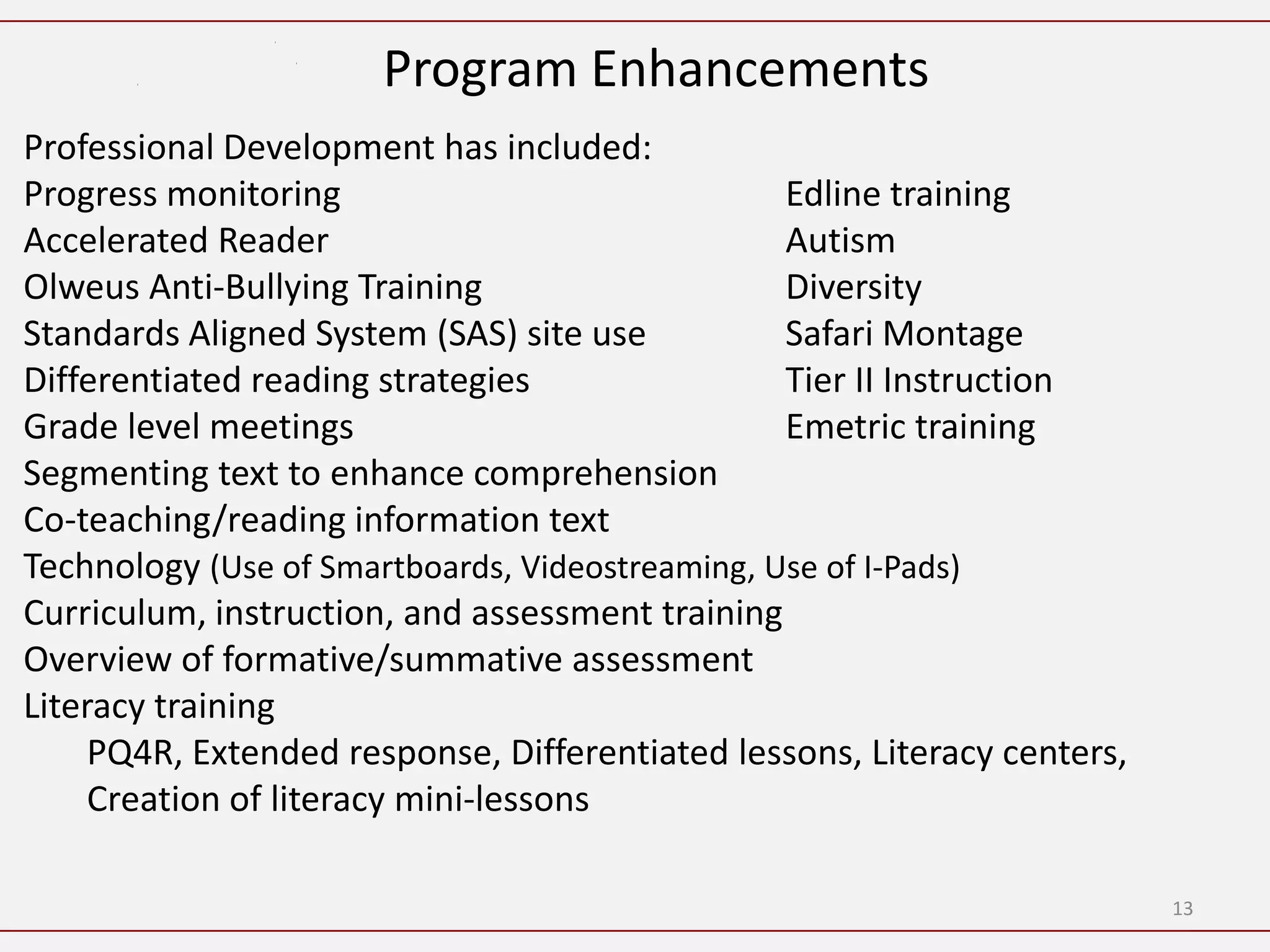 Program Enhancements
Professional Development has included:
Progress monitoring                              Edline training
Accelerated Reader                               Autism
Olweus Anti-Bullying Training                    Diversity
Standards Aligned System (SAS) site use          Safari Montage
Differentiated reading strategies                Tier II Instruction
Grade level meetings                             Emetric training
Segmenting text to enhance comprehension
Co-teaching/reading information text
Technology (Use of Smartboards, Videostreaming, Use of I-Pads)
Curriculum, instruction, and assessment training
Overview of formative/summative assessment
Literacy training
     PQ4R, Extended response, Differentiated lessons, Literacy centers,
     Creation of literacy mini-lessons

                                                                          13
 