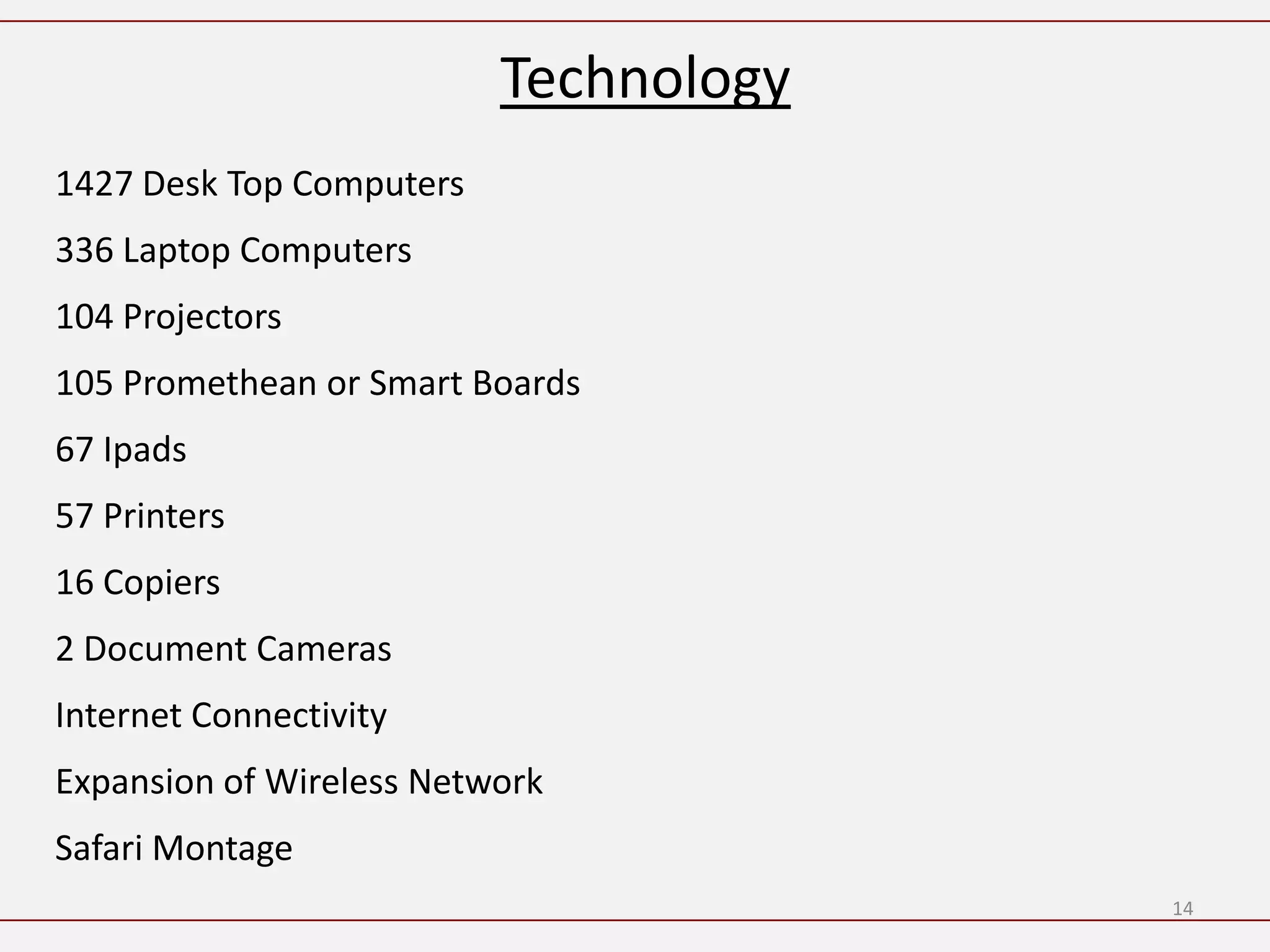 Technology
1427 Desk Top Computers
336 Laptop Computers
104 Projectors
105 Promethean or Smart Boards
67 Ipads
57 Printers
16 Copiers
2 Document Cameras
Internet Connectivity
Expansion of Wireless Network
Safari Montage
                                       14
 
