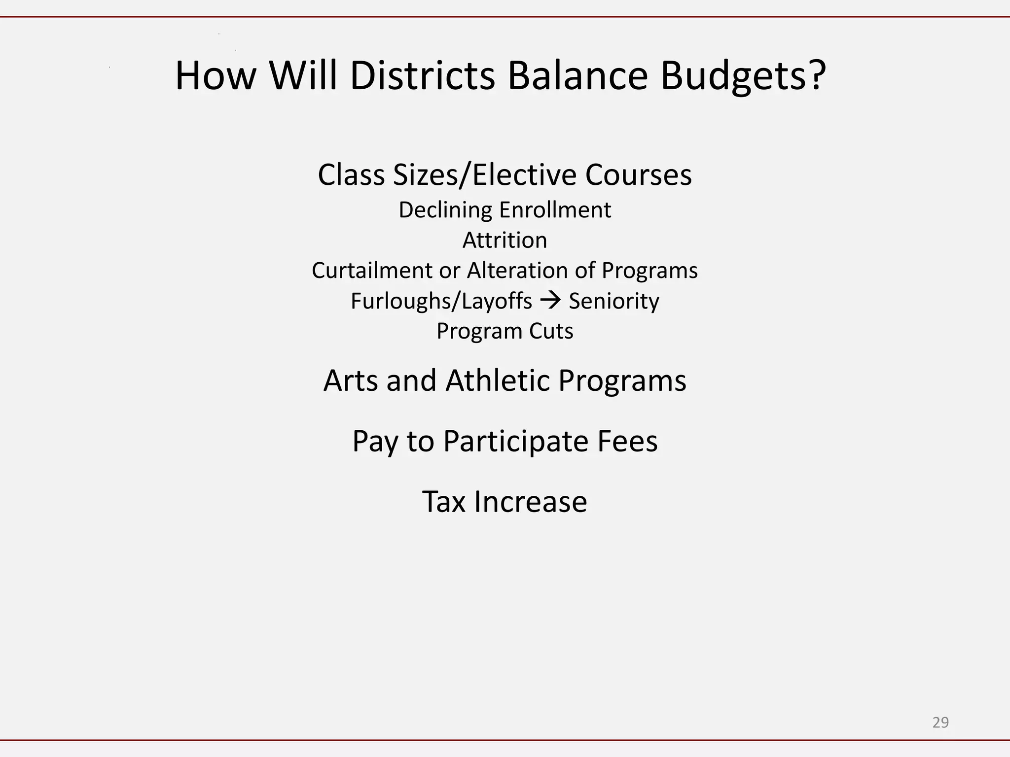 How Will Districts Balance Budgets?

       Class Sizes/Elective Courses
               Declining Enrollment
                     Attrition
       Curtailment or Alteration of Programs
          Furloughs/Layoffs  Seniority
                   Program Cuts

        Arts and Athletic Programs
          Pay to Participate Fees
                 Tax Increase




                                               29
 