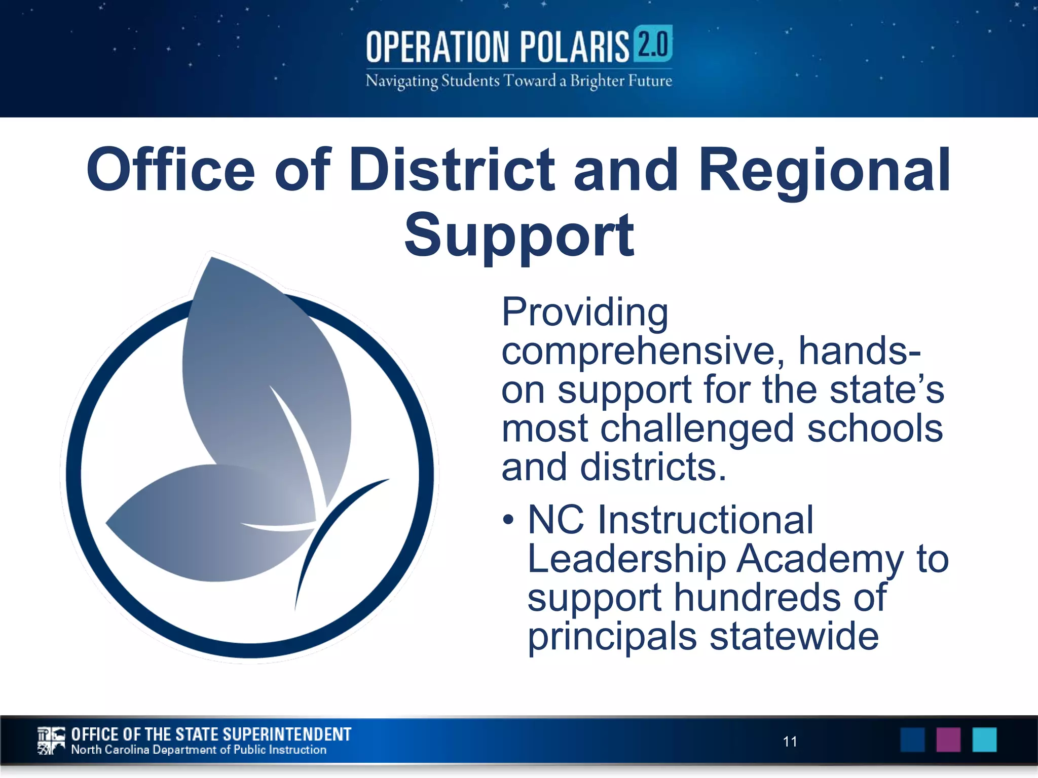 Office of District and Regional
Support
Providing
comprehensive, hands-
on support for the state’s
most challenged schools
and districts.
• NC Instructional
Leadership Academy to
support hundreds of
principals statewide
11
 