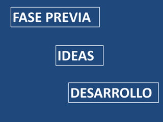 FASE PREVIA
IDEAS
DESARROLLO