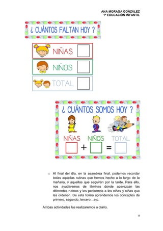 ANA MORAGA GONZÁLEZ
1º EDUCACIÓN INFANTIL
9
o Al final del día, en la asamblea final, podemos recordar
todas aquellas rutinas que hemos hecho a lo largo de la
mañana, y aquellas que seguirán por la tarde. Para ello,
nos ayudaremos de láminas donde aparezcan las
diferentes rutinas y les pediremos a los niñas y niñas que
las ordenen. De esta forma aprendemos los conceptos de
primero, segundo, tercero…etc.
Ambas actividades las realizaremos a diario.
 