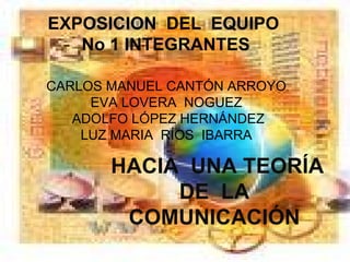 EXPOSICION  DEL  EQUIPO  No 1 INTEGRANTES  CARLOS MANUEL CANTÓN ARROYO  EVA LOVERA  NOGUEZ  ADOLFO LÓPEZ HERNÁNDEZ LUZ MARIA  RÍOS  IBARRA  HACIA  UNA TEORÍA DE  LA  COMUNICACIÓN  