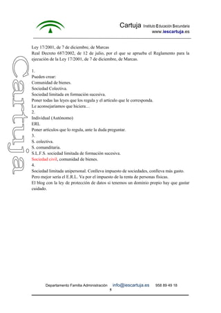 Cartuja Instituto Educación Secundaria 
www.iescartuja.es 
Ley 17/2001, de 7 de diciembre, de Marcas 
Real Decreto 687/2002, de 12 de julio, por el que se aprueba el Reglamento para la 
ejecución de la Ley 17/2001, de 7 de diciembre, de Marcas. 
1. 
Pueden crear: 
Comunidad de bienes. 
Sociedad Colectiva. 
Sociedad limitada en formación sucesiva. 
Poner todas las leyes que los regula y el artículo que le corresponda. 
Le aconsejaríamos que hiciera… 
2. 
Individual (Autónomo) 
ERL 
Poner artículos que lo regula, ante la duda preguntar. 
3. 
S. colectiva. 
S. comanditaria. 
S.L.F.S. sociedad limitada de formación sucesiva. 
Sociedad civil, comunidad de bienes. 
4. 
Sociedad limitada unipersonal. Conlleva impuesto de sociedades, conlleva más gasto. 
Pero mejor sería el E.R.L. Va por el impuesto de la renta de personas físicas. 
El blog con la ley de protección de datos si tenemos un dominio propio hay que gastar 
cuidado. 
Departamento Familia Administración info@iescartuja.es 958 89 49 18 
5 
 