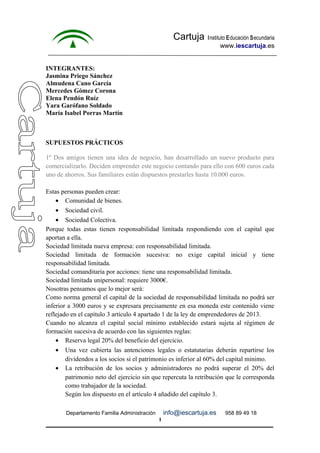 Cartuja Instituto Educación Secundaria 
www.iescartuja.es 
INTEGRANTES: 
Jasmina Priego Sánchez 
Almudena Cano García 
Mercedes Gómez Corona 
Elena Pendón Ruíz 
Yara Garófano Soldado 
María Isabel Porras Martín 
SUPUESTOS PRÁCTICOS 
1º Dos amigos tienen una idea de negocio, han desarrollado un nuevo producto para 
comercializarlo. Deciden emprender este negocio contando para ello con 600 euros cada 
uno de ahorros. Sus familiares están dispuestos prestarles hasta 10.000 euros. 
Estas personas pueden crear: 
· Comunidad de bienes. 
· Sociedad civil. 
· Sociedad Colectiva. 
Porque todas estas tienen responsabilidad limitada respondiendo con el capital que 
aportan a ella. 
Sociedad limitada nueva empresa: con responsabilidad limitada. 
Sociedad limitada de formación sucesiva: no exige capital inicial y tiene 
responsabilidad limitada. 
Sociedad comanditaria por acciones: tiene una responsabilidad limitada. 
Sociedad limitada unipersonal: requiere 3000€. 
Nosotras pensamos que lo mejor será: 
Como norma general el capital de la sociedad de responsabilidad limitada no podrá ser 
inferior a 3000 euros y se expresara precisamente en esa moneda este contenido viene 
reflejado en el capítulo 3 artículo 4 apartado 1 de la ley de emprendedores de 2013. 
Cuando no alcanza el capital social mínimo establecido estará sujeta al régimen de 
formación sucesiva de acuerdo con las siguientes reglas: 
· Reserva legal 20% del beneficio del ejercicio. 
· Una vez cubierta las antenciones legales o estatutarias deberán repartirse los 
dividendos a los socios si el patrimonio es inferior al 60% del capital minimo. 
· La retribución de los socios y administradores no podrá superar el 20% del 
patrimonio neto del ejercicio sin que repercuta la retribución que le corresponda 
como trabajador de la sociedad. 
Según los dispuesto en el artículo 4 añadido del capítulo 3. 
Departamento Familia Administración info@iescartuja.es 958 89 49 18 
1 
 