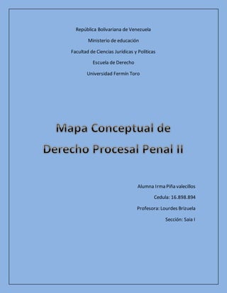 República Bolivariana de Venezuela
Ministerio de educación
Facultad de Ciencias Jurídicas y Políticas
Escuela de Derecho
Universidad Fermín Toro
Alumna Irma Piña valecillos
Cedula: 16.898.894
Profesora: Lourdes Brizuela
Sección: Saia I
 