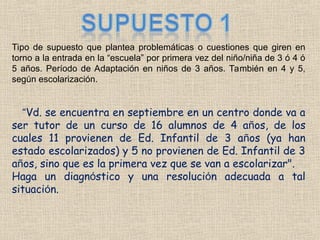 Tipo de supuesto que plantea problemáticas o cuestiones que giren en
torno a la entrada en la “escuela” por primera vez del niño/niña de 3 ó 4 ó
5 años. Período de Adaptación en niños de 3 años. También en 4 y 5,
según escolarización.
“Vd. se encuentra en septiembre en un centro donde va a
ser tutor de un curso de 16 alumnos de 4 años, de los
cuales 11 provienen de Ed. Infantil de 3 años (ya han
estado escolarizados) y 5 no provienen de Ed. Infantil de 3
años, sino que es la primera vez que se van a escolarizar".
Haga un diagnóstico y una resolución adecuada a tal
situación.
 