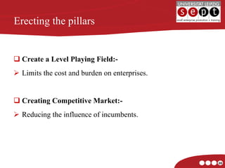 Erecting the pillars Create a Level Playing Field:- Limits the cost and burden on enterprises. Creating Competitive Market:- Reducing the influence of incumbents. 