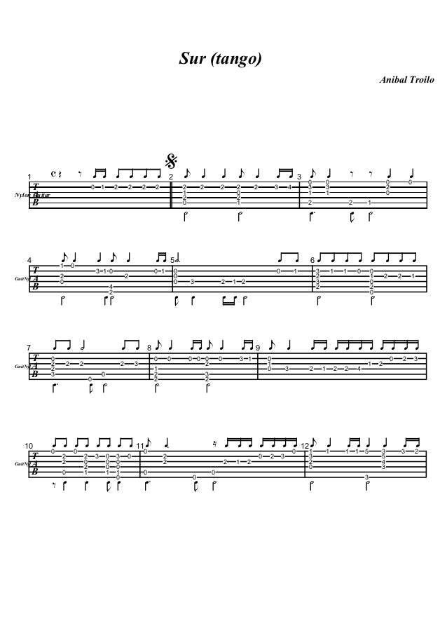 Sur. tablatura, guitarra