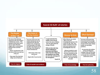  101. Those whose eyes were screened to My message, and
were unable to hear.
50
 