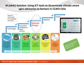 M (obile) Solution: Using ICT tools to disseminate climate-smart
agro-advisories to farmers in CCAFS CSVs
 