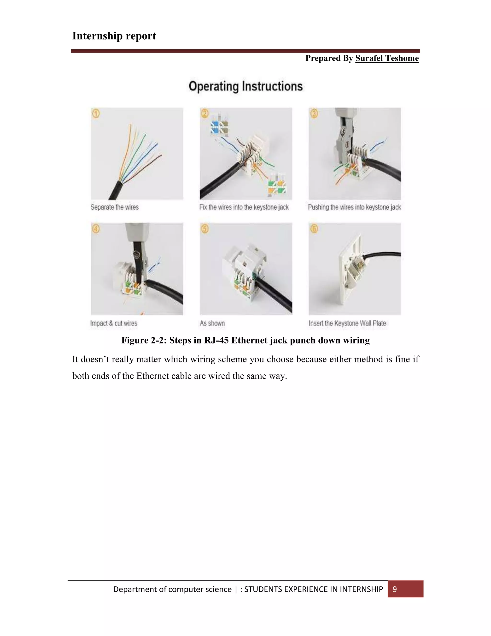 Internship report
Prepared By Surafel Teshome
Department of computer science | : STUDENTS EXPERIENCE IN INTERNSHIP 9
Figure 2-2: Steps in RJ-45 Ethernet jack punch down wiring
It doesn’t really matter which wiring scheme you choose because either method is fine if
both ends of the Ethernet cable are wired the same way.
 
