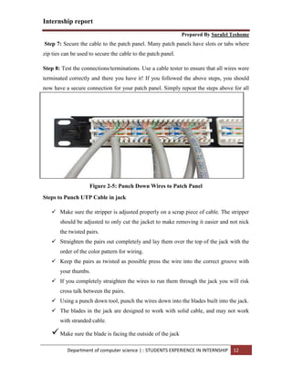 Internship report
Prepared By Surafel Teshome
Department of computer science | : STUDENTS EXPERIENCE IN INTERNSHIP 12
Step 7: Secure the cable to the patch panel. Many patch panels have slots or tabs where
zip ties can be used to secure the cable to the patch panel.
Step 8: Test the connections/terminations. Use a cable tester to ensure that all wires were
terminated correctly and there you have it! If you followed the above steps, you should
now have a secure connection for your patch panel. Simply repeat the steps above for all
the connections in your install.
c
Figure 2-5: Punch Down Wires to Patch Panel
Steps to Punch UTP Cable in jack
 Make sure the stripper is adjusted properly on a scrap piece of cable. The stripper
should be adjusted to only cut the jacket to make removing it easier and not nick
the twisted pairs.
 Straighten the pairs out completely and lay them over the top of the jack with the
order of the color pattern for wiring.
 Keep the pairs as twisted as possible press the wire into the correct groove with
your thumbs.
 If you completely straighten the wires to run them through the jack you will risk
cross talk between the pairs.
 Using a punch down tool, punch the wires down into the blades built into the jack.
 The blades in the jack are designed to work with solid cable, and may not work
with stranded cable.
Make sure the blade is facing the outside of the jack
 