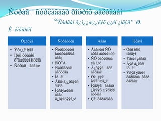 Ñóðàã ñóðëàãààð õîöðîõ øàëòãààí
           “Ñóðãàí õ¿ì¿¿æ¿¿ëýõ ç¿éí ¿íäýñ”                     Ø.
È èíõîðëîî

     Õ¿¿õýä            Ñóðãóóëü            Áàãø              Íèéãýì

• Ýð¿¿ë ìýíä        • Ñóðãóóëèéí      • Áàãøèéí ÑÕ       • Óëñ îðíû
• Îþóí óõààíû         ìàòåðèàëëàã       àðãà áàðèë ìóó     íèéãýì
  õºãæëèéí îíöëîã
                      áààç            • ÑÕ õàðèëöàà      • Ýäèéí çàñàã
                    • ÑÕ¯À              ýâ ä¿é           • Ãýð á¿ëèéí
• Ñóðàõ àäàìæ       • Ñóðãàëòûí       • Á¿òýýë áóñ         îð èí
                      àãóóëãà           áàéäàë           • Ýöýã ýõèéí
                    • Îð èí           • Õè ýýë             õàðüöàà õàéð
                    • Àíãè ä¿¿ðãýëò     îéëãîìæã¿é         õàëàìæ
                      ºíäºð           • Ìýäëýã àäâàð
                    • Ìýðãýæëèéí        ¿íýëýõ ¿íýëãýý
                      áàãø              äóòìàã
                      õ¿ðýëöýýã¿é     • Çàí õàðàêòåð
 