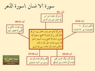 ‫سورۃ‬
‫الا‬
‫سان‬‫ن‬

‫ھر‬ّ‫ادل‬ ‫سورۃ‬
‫نسان‬‫ا‬
‫کو‬
‫ادی‬‫ز‬‫آ‬
‫خری‬
‫ورش‬
‫حاصل‬
‫ےہ‬
،
‫اس‬
‫ک‬
‫و‬
‫شکر‬
‫ار‬‫ز‬‫گ‬
‫بن‬
‫کر‬
‫ادی‬‫ز‬‫آ‬
‫اک‬
‫حصیح‬
‫ت‬‫اس‬
‫عامل‬
‫کران‬
‫چاےیہ؛‬
‫اسالم‬
‫اک‬
‫حصیح‬
‫تہ‬‫اس‬‫ر‬
‫سبیل‬‫ل‬‫ا‬
‫تیار‬‫خ‬‫ا‬
‫کران‬
‫چاےیہ‬
‫نعامات‬‫ا‬
‫ملںی‬
‫ےگ‬
‫؛بد‬
‫کردا‬
‫ر‬
‫انشکری‬
‫قیادت‬
‫یک‬
‫اطاعت‬
‫ےس‬
‫چبنا‬
‫چ‬
‫اےیہ‬
‫یت‬‫آ‬
1
‫ات‬
4
‫یت‬‫آ‬
22
‫ات‬
5
‫یت‬‫آ‬
26
‫ات‬
23
‫یت‬‫آ‬
28
‫ات‬
27
‫یت‬‫آ‬
31
‫ات‬
29
‫نسان‬‫ا‬
‫یک‬
‫ثیت‬‫حی‬
‫اور‬
‫اس‬
‫ےک‬
‫تیار‬‫خ‬‫ا‬
‫خری‬
‫ورش‬
‫اک‬
‫بیان‬
‫ین‬‫ر‬‫شاک‬
‫ار‬‫ر‬‫ب‬‫ا‬
‫یک‬
۱۰
‫خصوصیات‬
‫اور‬
۱۵
‫نعامات‬‫ا‬
‫شکر‬
‫ار‬‫ز‬‫گ‬
‫لوگ‬
‫امث‬
‫اور‬
‫کف‬
‫ور‬
‫قیادت‬
‫یک‬
‫اطاعت‬
‫نہںی‬
‫کرس‬
‫کتے‬
‫اکفر‬
‫ومنکر‬
‫قیادت‬
‫یک‬
‫د‬
‫نیا‬
‫یت‬‫پرس‬
‫اور‬
‫خرت‬‫آ‬
‫امویش‬‫ر‬‫ف‬
‫روز‬
‫قیامت‬
‫ین‬‫ر‬‫شاک‬
‫و‬
‫ین‬‫ر‬‫اکف‬
‫اک‬
‫خمتلف‬
‫اجنام‬
 