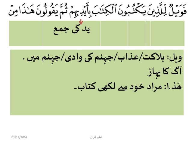 Surah al baqarah 74-82