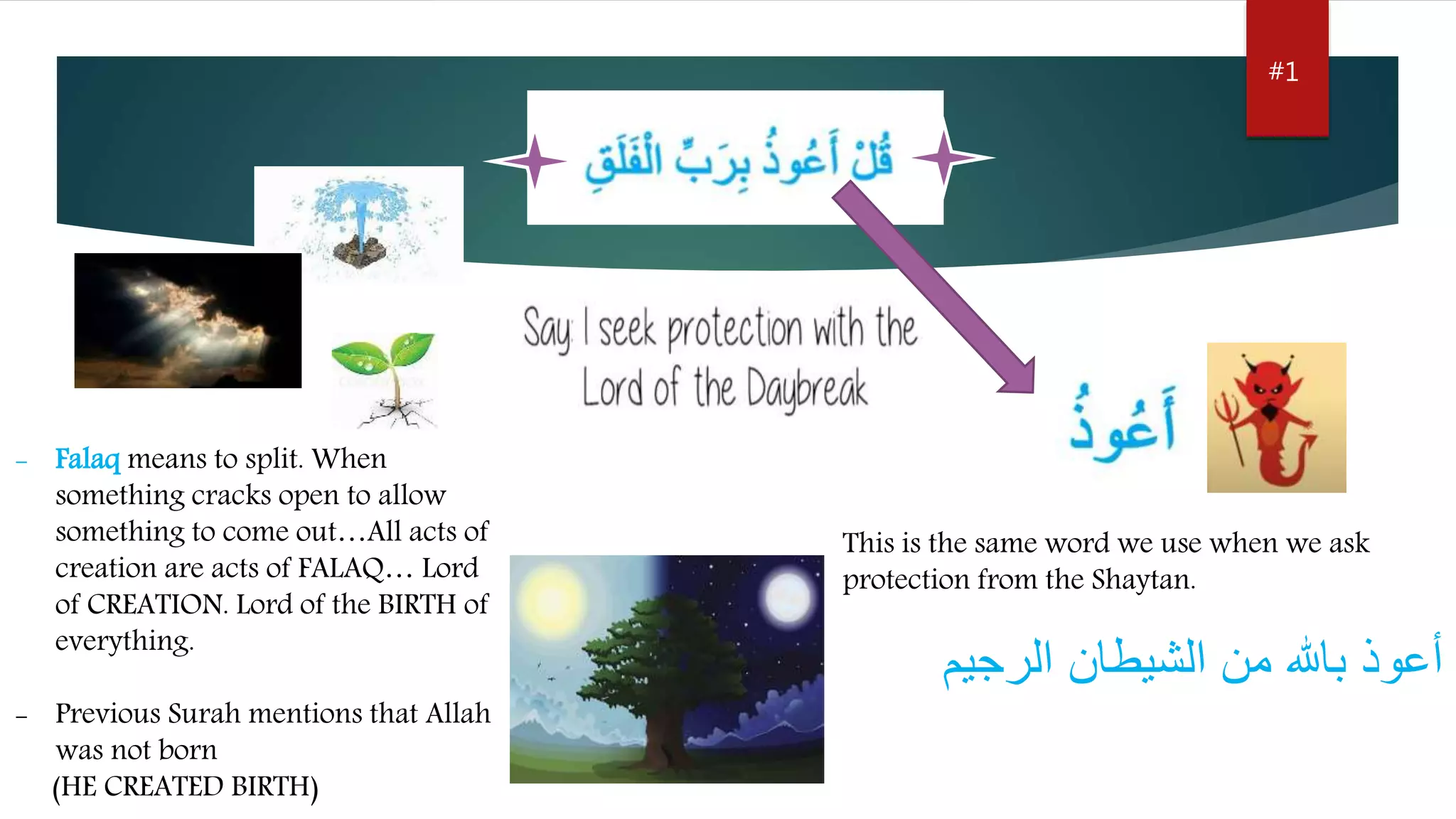 Surah Al-Falaq | PPTX