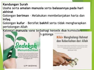 Kandungan Surah
Usaha serta amalan manusia serta balasannya pada hari
akhirat
Golongan beriman – Melakukan membelanjakan harta dan
infaq
Golongan kufur – Bersifat bakhil serta tidak mengharapkan
pertolongan Allah
Kategori manusia yang terbahagi kepada dua kumpulan:
Penjelasan tentang balasan golongan yang pemurah dan
bakhil
 