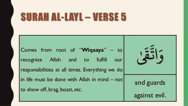 Mentary Of The Noble Quran Chapter 108 Surah Al Layl Part 4