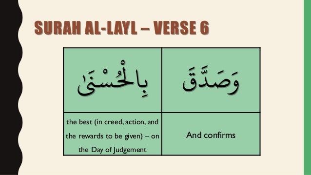 Mentary Of The Noble Quran Chapter 108 Surah Al Layl Part 4