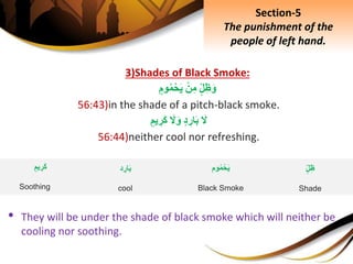 3)Shades of Black Smoke:
ِ‫ل‬ِ‫ظ‬َ‫و‬ِْ‫ن‬ِ‫م‬ِ‫وم‬‫م‬ْ‫ح‬َ‫ي‬
56:43)in the shade of a pitch-black smoke.
َِ‫ل‬ِ‫د‬ ِ‫ار‬َ‫ب‬َِ‫ل‬َ‫و‬ِ‫يم‬ ِ‫َر‬‫ك‬
56:44)neither cool nor refreshing.
• They will be under the shade of black smoke which will neither be
cooling nor soothing.
Section-5
The punishment of the
people of left hand.
‫وم‬‫م‬ْ‫َح‬‫ي‬
Black Smoke
‫د‬ ِ‫ار‬َ‫ب‬
cool
ِ‫ل‬ِ‫ظ‬
Shade
ِ‫يم‬ ِ‫َر‬‫ك‬
Soothing
 