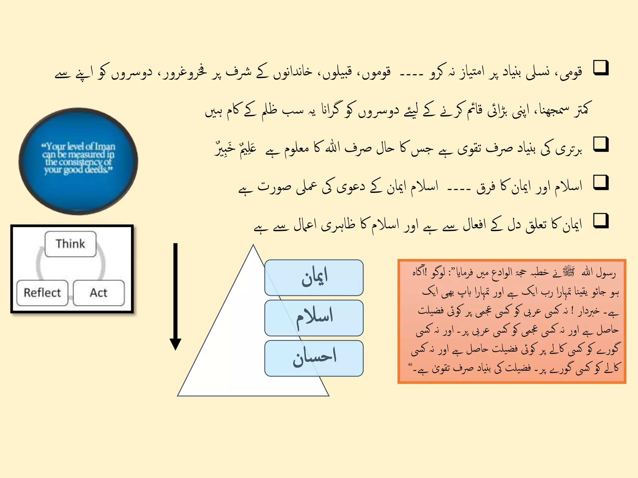 Surah al Hujrat 2021 Urdu | PPTX