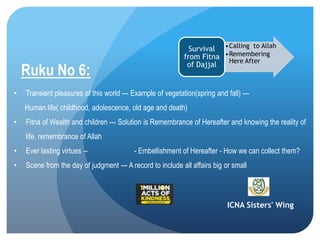 ICNA Sisters' Wing
Ruku No 6:
• Transient pleasures of this world --- Example of vegetation(spring and fall) ---
Human life( childhood, adolescence, old age and death)
• Fitna of Wealth and children --- Solution is Remembrance of Hereafter and knowing the reality of
life, remembrance of Allah
• Ever lasting virtues -- - Embellishment of Hereafter - How we can collect them?
• Scene from the day of judgment --- A record to include all affairs big or small
•Calling to Allah
•Remembering
Here After
Survival
from Fitna
of Dajjal
 