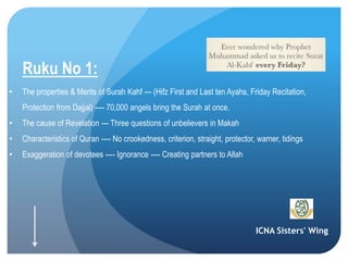 ICNA Sisters' Wing
Ruku No 1:
• The properties & Merits of Surah Kahf --- (Hifz First and Last ten Ayahs, Friday
Recitation, Protection from Dajjal) ---- 70,000 angels bring the Surah at once.
• The cause of Revelation --- Three questions of unbelievers in Makah
• Characteristics of Quran ---- No crookedness, criterion, straight, protector, warner, tidings
• Exaggeration of devotees ---- Ignorance ---- Creating partners to Allah
 