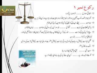 Surah Anfal New PPT Urdu
