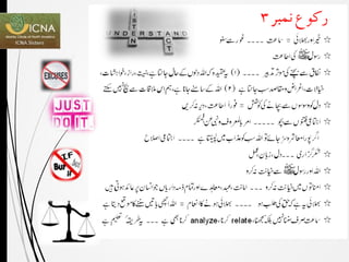Surah Anfal New PPT Urdu