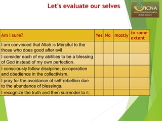 Let's evaluate our selves
Am I sure? Yes No mostly
to some
extent
I am convinced that Allah is Merciful to the
those who does good after evil
I consider each of my abilities to be a blessing
of God instead of my own perfection.
I consciously follow discipline, co-operation
and obedience in the collectivism.
I pray for the avoidance of self-rebellion due
to the abundance of blessings.
I recognize the truth and then surrender to it.
 