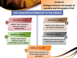 ِِ‫ت‬‫َا‬‫ع‬ ِ‫از‬َّ‫ن‬‫ال‬َ‫و‬ًِ‫ق‬ْ‫ر‬َ‫غ‬‫ا‬(79:1)
ANGELS THAT VIOLENTLY
PULL OUT SOUL OF
DISBELIEVERS
FIVE QUALITIES ATTRIBUTED TO THE ANGELS
1
Section-8
Dialogue between the people of
paradise and the people of hell
ِِ‫ت‬‫ا‬َ‫ح‬ِ‫ب‬‫ا‬َّ‫س‬‫ال‬َ‫و‬ِْ‫ب‬َ‫س‬‫ا‬ً‫ح‬(79:3)
ANGELS WHO GLIDES
THROUGH SPACE IN
EXECUTING ALLAH’S ORDER
ِِ‫ت‬‫ا‬َ‫ر‬ِ‫َب‬‫د‬ُ‫م‬ْ‫ل‬‫ا‬َ‫ف‬ِْ‫م‬َ‫أ‬‫ا‬ً‫ر‬(79:5)
ANGELS WHO MANAGE THE
AFFAIR FROM HEAVEN TO
THE EARTH
ِِ‫ت‬‫ا‬َ‫ط‬ِ‫ش‬‫ا‬َّ‫ن‬‫ال‬َ‫و‬ِْ‫ش‬َ‫ن‬‫ا‬ً‫ط‬(79:2)
ANGELS THAT GENTLY PULL
OUT SOUL OF BELIEVERS
ِِ‫ت‬‫ا‬َ‫ق‬ِ‫ب‬‫ا‬َّ‫س‬‫ال‬َ‫ف‬ِْ‫ب‬َ‫س‬‫ا‬ً‫ق‬(79:4)
ANGELS WHO HASTEN OUT IN
CARRYING ALLAH’S ORDER
3
5
2
4
 