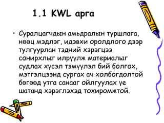1.1 KWL арга

• Суралцагчдын амьдралын туршлага,
  нөөц мэдлэг, идэвхи оролдлого дээр
  тулгуурлан тэдний хэрэгцээ
  сонирхлыг илрүүлж материалыг
  судлах хүсэл тэмүүлэл бий болгох,
  мэтгэлцээнд сургах ач холбогдолтой
  бөгөөд утга санааг ойлгуулах үе
  шатанд хэрэглэхэд тохиромжтой.
 