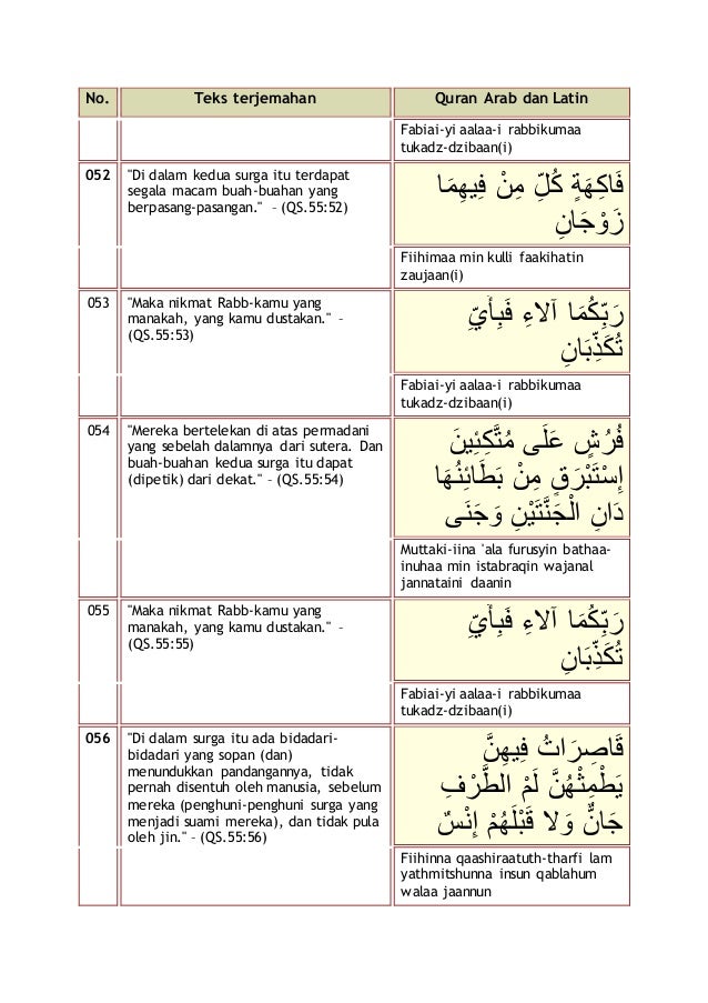 Surah Ar Rahman Rumi Dan Terjemahan Surat Ar Rahman Latin Dan Artinya - Kumpulan Contoh Surat