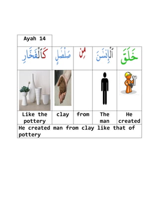 Ayah 14




 Like the   clay from     The     He
  pottery                 man   created
He created man from clay like that of
pottery
 