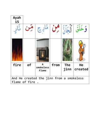 Ayah
 15




fire    of       A       from   The    He
             smokeless
               Flame            jinn created

And He created the jinn from a smokeless
flame of fire .
 