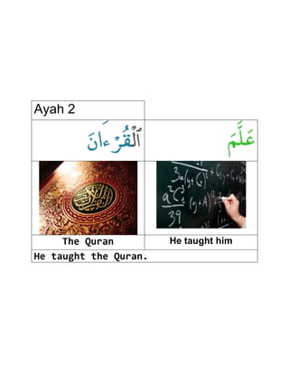 Ayah 2




     The Quran         He taught him
He taught the Quran.
 