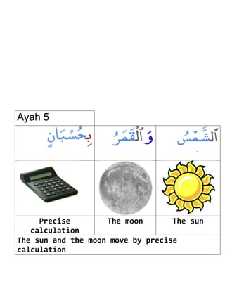 Ayah 5




     Precise        The moon       The sun
   calculation
The sun and the moon move by precise
calculation
 