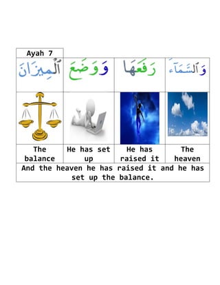 Ayah 7




   The    He has set     He has      The
 balance       up      raised it   heaven
And the heaven he has raised it and he has
            set up the balance.
 