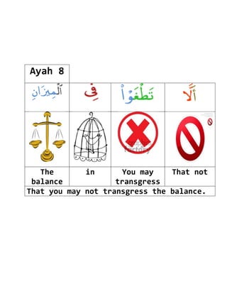 Ayah 8




   The       in      You may    That not
 balance            transgress
That you may not transgress the balance.
 
