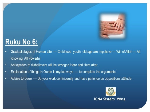 Surah Ar Rum Surah Ar Rum