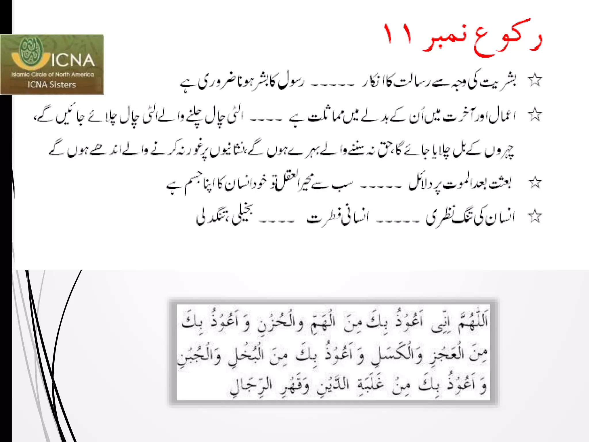 Surah bani israel New PPT Urdu | PPTX