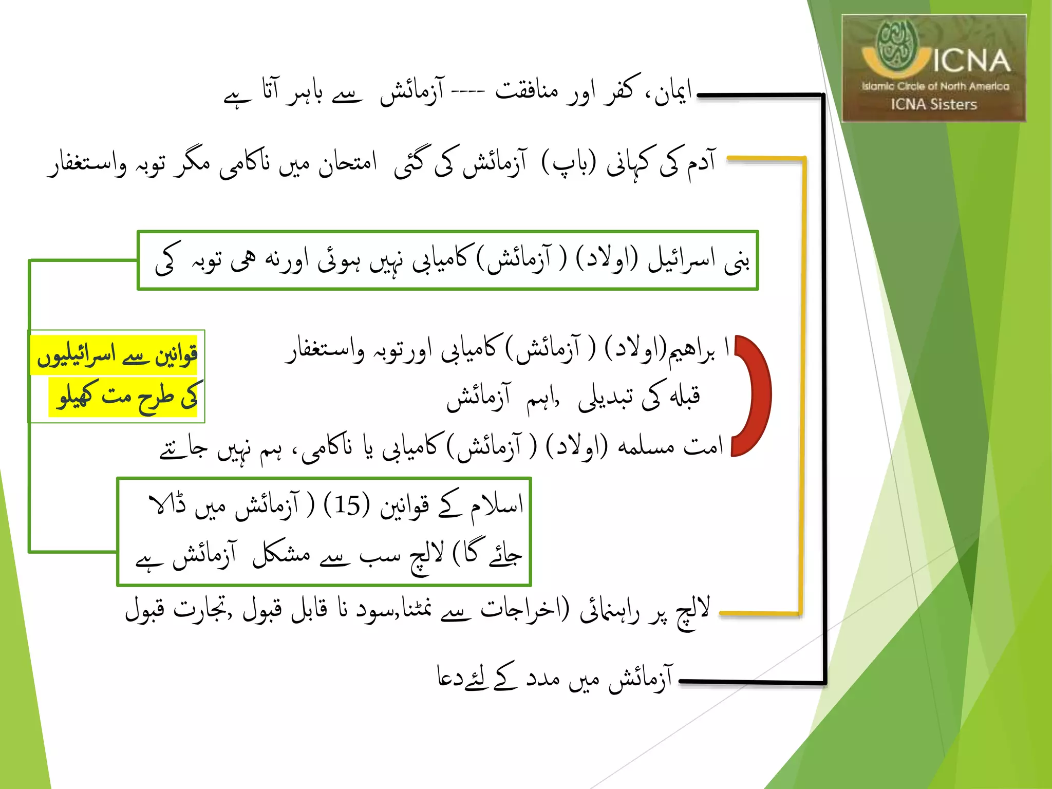 Surah baqarah New PPT URDU | PPTX