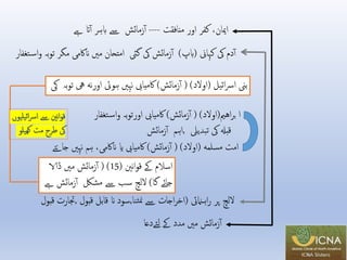 Surah Baqarah 2021 Urdu | PPTX