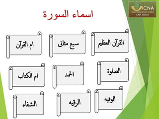 2
‫ن‬‫آ‬‫ر‬‫الق‬ ‫ام‬
‫الكتاب‬ ‫ام‬
‫العظمي‬ ‫ن‬‫آ‬‫ر‬‫الق‬
‫الوفيه‬‫قيه‬‫ر‬‫ال‬
‫الصلوة‬‫امحلد‬
‫شفاء‬‫ل‬‫ا‬
‫مثاىن‬ ‫بع‬‫س‬
‫السورة‬ ‫اسماء‬
 