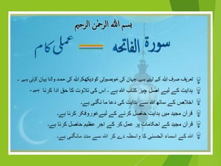 Surah fatiha New PPT URDU