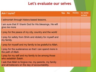 Surah ibrahim New PPT | PPTX
