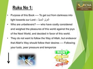 Surah ibrahim New PPT | PPTX