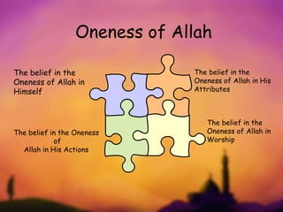 Oneness of Allah
The belief in the
Oneness of Allah in
Himself
The belief in the Oneness
of
Allah in His Actions
The belief in the
Oneness of Allah in His
Attributes
The belief in the
Oneness of Allah in
Worship
 